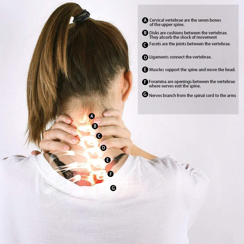 3 Layers Portable Neck Pillow Neck Massager for Cervical Spine.
