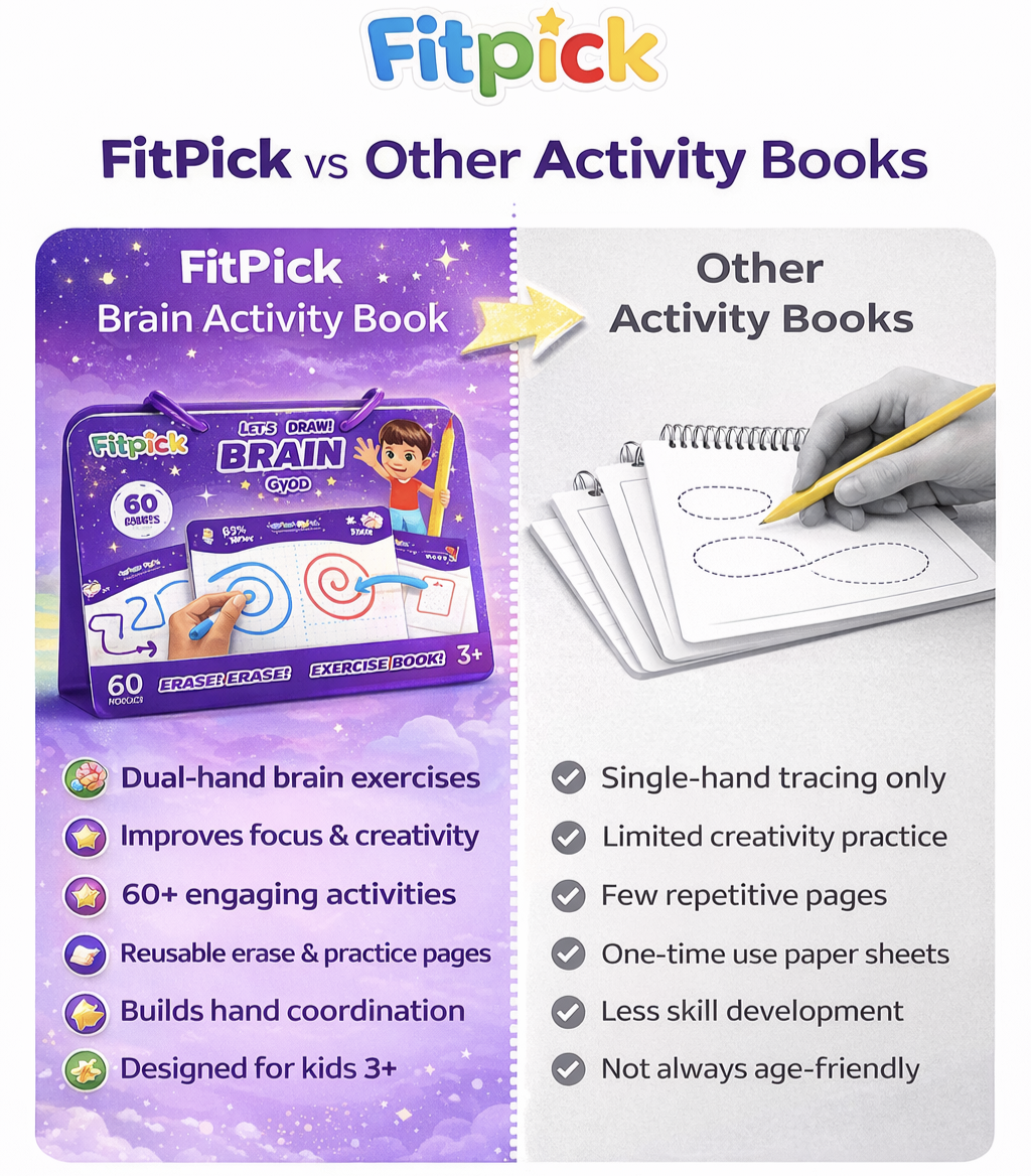 Brain Activity Book - Build Focus , Creativity & Hand Coordination For Kids