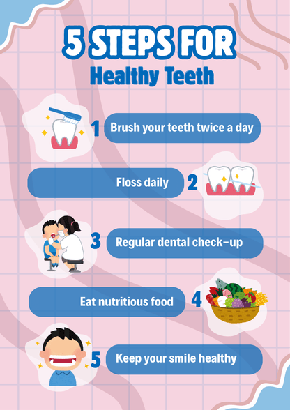 The Ultimate Teeth & Gum Health Blueprint🦷✨