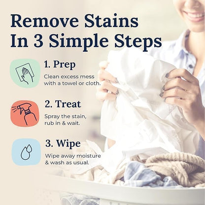 All in One Fabric Stain Remover (BUY 1 GET 1 FREE)